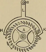 An illustration from Mechanical movements, powers, devices and appliances; (1903)