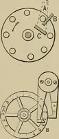 An illustration from Mechanical movements, powers, devices and appliances; (1903)