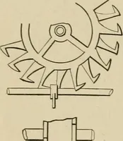 An illustration from Mechanical movements, powers, devices and appliances; (1903)