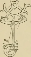 An illustration from Mechanical movements, powers, devices and appliances; (1903)