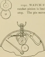 An illustration from Mechanical movements, powers, devices and appliances; (1903)