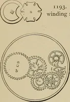 An illustration from Mechanical movements, powers, devices and appliances; (1903)