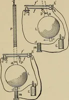 An illustration from Mechanical movements, powers, devices and appliances; (1903)