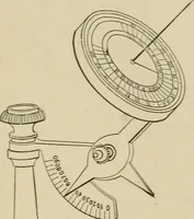 An illustration from Mechanical movements, powers, devices and appliances; (1903)