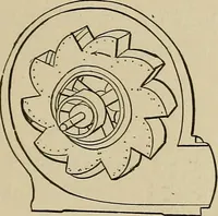 An illustration from Mechanical movements, powers, devices and appliances; (1903)
