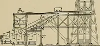 An illustration from Mechanical movements, powers, devices and appliances; (1903)