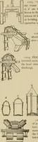 An illustration from Mechanical movements, powers, devices and appliances; (1903)