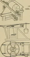 An illustration from Mechanical movements, powers, devices and appliances; (1903)