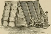 An illustration from Mechanical movements, powers, devices and appliances; (1903)
