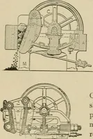 An illustration from Mechanical movements, powers, devices and appliances; (1903)