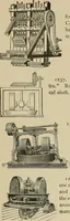 An illustration from Mechanical movements, powers, devices and appliances; (1903)