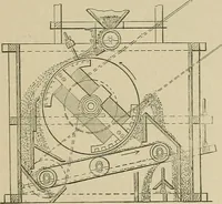 An illustration from Mechanical movements, powers, devices and appliances; (1903)