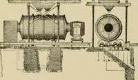 An illustration from Mechanical movements, powers, devices and appliances; (1903)