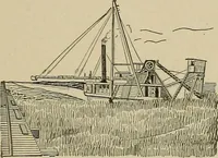 An illustration from Mechanical movements, powers, devices and appliances; (1903)