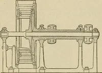 An illustration from Mechanical movements, powers, devices and appliances; (1903)