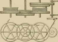 An illustration from Mechanical movements, powers, devices and appliances; (1903)