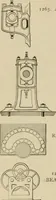 An illustration from Mechanical movements, powers, devices and appliances; (1903)