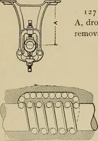 An illustration from Mechanical movements, powers, devices and appliances; (1903)