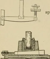 An illustration from Mechanical movements, powers, devices and appliances; (1903)