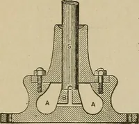 An illustration from Mechanical movements, powers, devices and appliances; (1903)