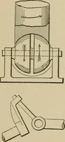 An illustration from Mechanical movements, powers, devices and appliances; (1903)