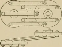 An illustration from Mechanical movements, powers, devices and appliances; (1903)