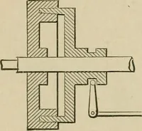 An illustration from Mechanical movements, powers, devices and appliances; (1903)