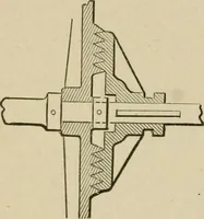 An illustration from Mechanical movements, powers, devices and appliances; (1903)
