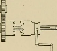 An illustration from Mechanical movements, powers, devices and appliances; (1903)