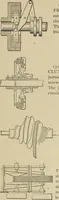 An illustration from Mechanical movements, powers, devices and appliances; (1903)