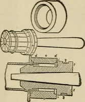 An illustration from Mechanical movements, powers, devices and appliances; (1903)