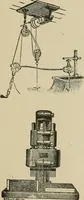 An illustration from Mechanical movements, powers, devices and appliances; (1903)
