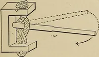 An illustration from Mechanical movements, powers, devices and appliances; (1903)