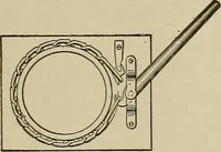 An illustration from Mechanical movements, powers, devices and appliances; (1903)