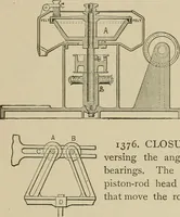 An illustration from Mechanical movements, powers, devices and appliances; (1903)