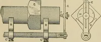 An illustration from Mechanical movements, powers, devices and appliances; (1903)