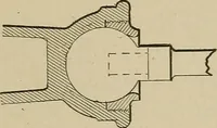 An illustration from Mechanical movements, powers, devices and appliances; (1903)