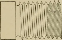 An illustration from Mechanical movements, powers, devices and appliances; (1903)