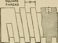 An illustration from Mechanical movements, powers, devices and appliances; (1903)