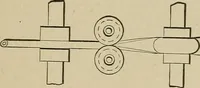An illustration from Mechanical movements, powers, devices and appliances; (1903)