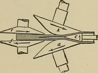 An illustration from Mechanical movements, powers, devices and appliances; (1903)