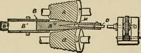 An illustration from Mechanical movements, powers, devices and appliances; (1903)