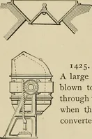 An illustration from Mechanical movements, powers, devices and appliances; (1903)