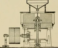 An illustration from Mechanical movements, powers, devices and appliances; (1903)