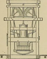An illustration from Mechanical movements, powers, devices and appliances; (1903)