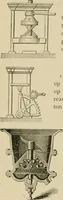An illustration from Mechanical movements, powers, devices and appliances; (1903)