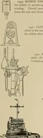 An illustration from Mechanical movements, powers, devices and appliances; (1903)