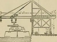 An illustration from Mechanical movements, powers, devices and appliances; (1903)