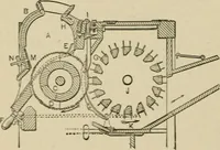 An illustration from Mechanical movements, powers, devices and appliances; (1903)