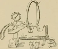 An illustration from Mechanical movements, powers, devices and appliances; (1903)